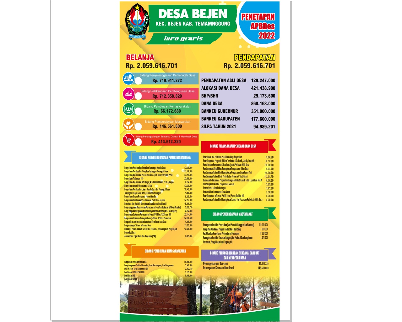 Gambar Berita